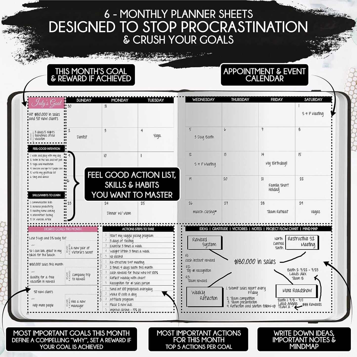 Gratitude Journal for Women & Men - 5 Minute Self Care Journal | 90-Day Undated Daily Planner for Positivity, Affirmations & Manifestation | Guided Mindfulness, Reflection | Vision Board + Stickers